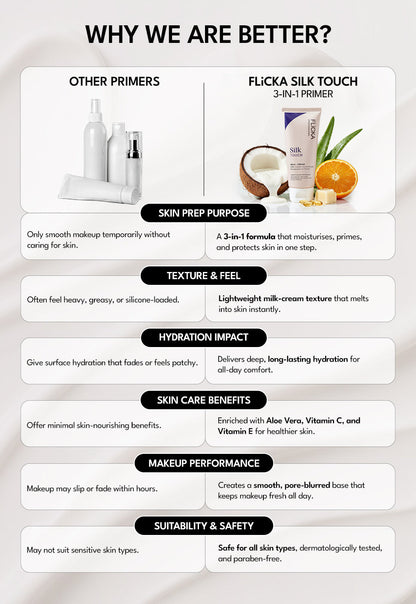 Flicka Silk Touch Cream 3in1 – Moisturizer, Primer & Sunscreen for Smooth Glowing Skin